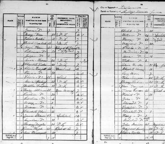 1841 census robert pt2