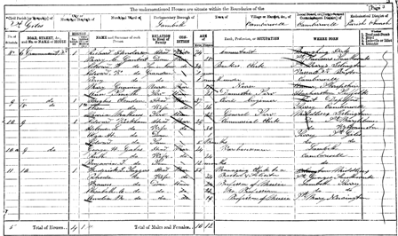 1871 census ganbert