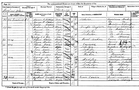 1871 Census Jacob Maas