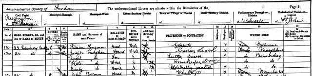 1891 vaughan census