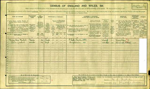 1911 census randolph ret