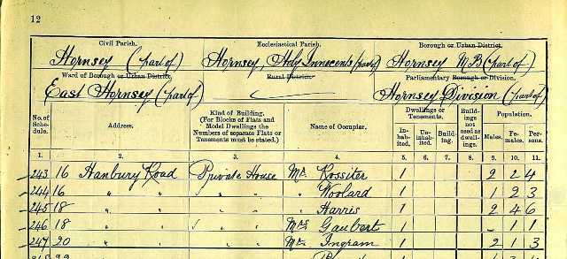 1911 census hanbury rd