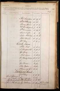 stephen tax redemption 1798
