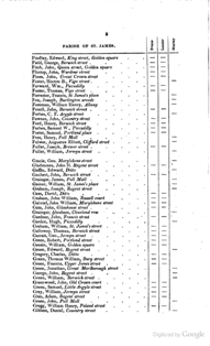 gaubert 1837 poll tax