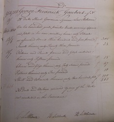 George Frederick Gaubert Insurance Document