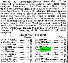 1893 30 sept hants telegraph