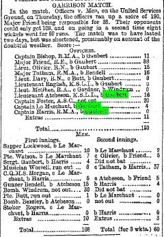 1897 8 may hants telegraph